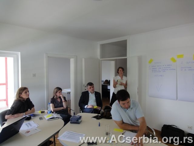 AC Serbia/UNIDO Workshop